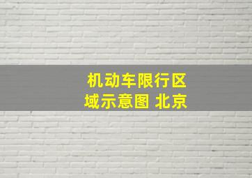 机动车限行区域示意图 北京